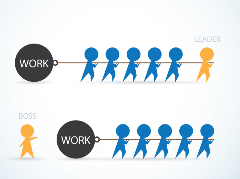 11 Differences Between a Boss and a Leader - Elevate Corporate